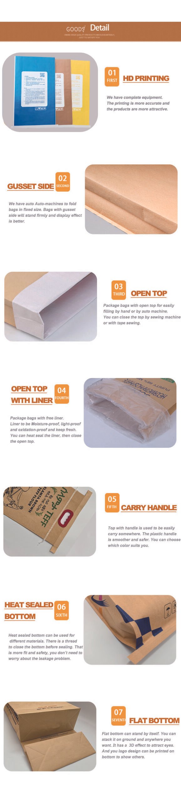 Kraft Paper Laminated PP Woven Sack