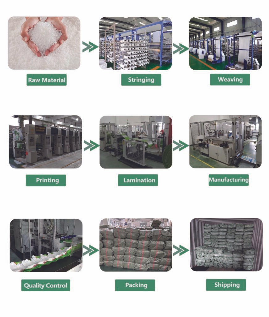 Woven Polypropylene Valve Bags