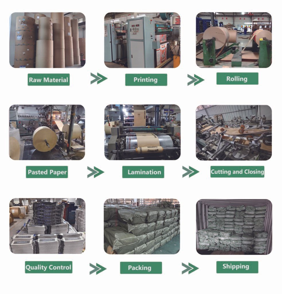 Industrial Paper Valve Bags